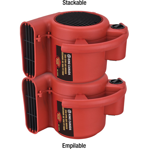 Air Mover, 550 CFM St. Lawrence Industrial & Safety Supply