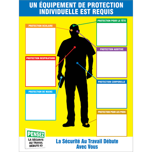 PPE-IDTM Chart & Label Kits St. Lawrence Industrial & Safety Supply