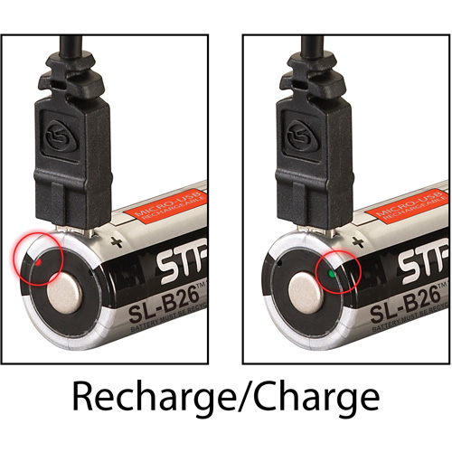 Bloc-piles rechargeable par port USB SL-B26, 18650, 3,7 V St. Lawrence Industrial & Safety Supply