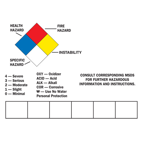 Blank Write-On Container Label, Vinyl, Sheet, 14" L x 10" W St. Lawrence Industrial & Safety Supply