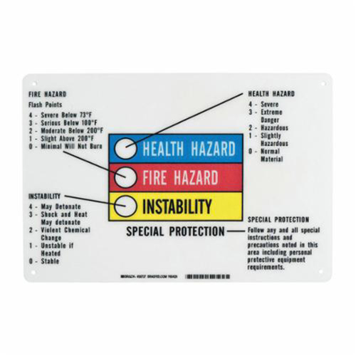Hazardous Information Colour Bar Sign St. Lawrence Industrial & Safety Supply