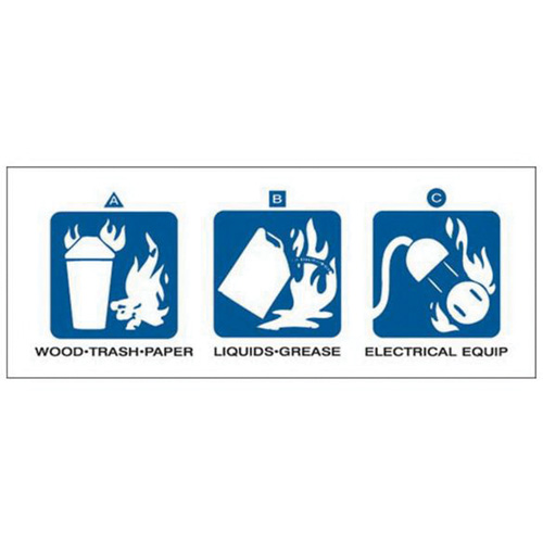 &eacute;tiquettes pour extincteurs &agrave; poudre s&egrave;che ou au halon St. Lawrence Industrial & Safety Supply