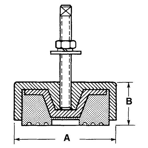 Supports de nivellement St. Lawrence Industrial & Safety Supply