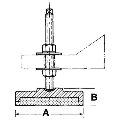 Supports de nivellement St. Lawrence Industrial & Safety Supply
