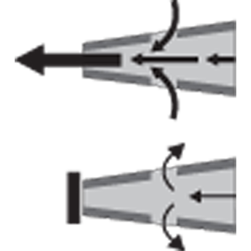 Airpro Blow Guns St. Lawrence Industrial & Safety Supply