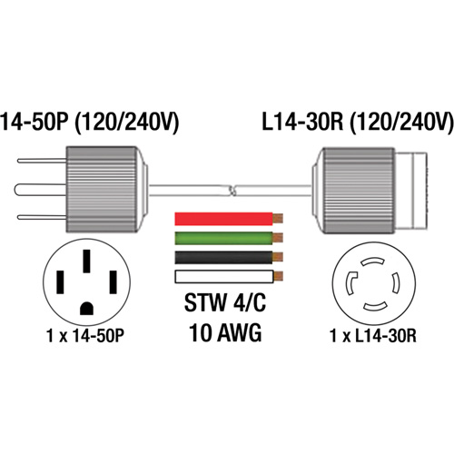 Generator Adaptor Cord St. Lawrence Industrial & Safety Supply