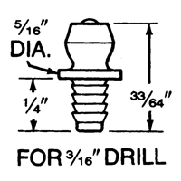 Drive Fittings St. Lawrence Industrial & Safety Supply