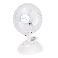 Clip-On & Desk Fan, 6" Diameter, 2 Speeds St. Lawrence Industrial & Safety Supply