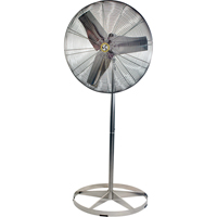 Stainless Steel Food Service Washdown Air Circulating Fans, Industrial, 1 Speed, 24" Diameter St. Lawrence Industrial & Safety Supply