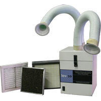Mini-Flex St. Lawrence Industrial & Safety Supply