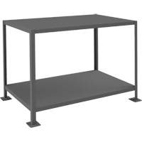 MT Workbench St. Lawrence Industrial & Safety Supply