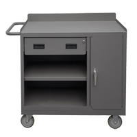 Armoire d'&eacute;tabli mobile, Acier Surface St. Lawrence Industrial & Safety Supply