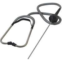 Automotive Instruments