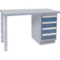 &eacute;tabli industriel, 36" la x 60" p x 34" h, Capacit&eacute; 1000 lb St. Lawrence Industrial & Safety Supply