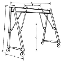 Adjustable Gantry Cranes, 10' L, 2000 lbs. (1 tons) Capacity St. Lawrence Industrial & Safety Supply