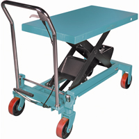 Table &eacute;l&eacute;vatrice robuste &agrave; ciseaux hydraulique, 39-3/8" lo x 20-1/8" la, Acier, Capacit&eacute; 1650 lb St. Lawrence Industrial & Safety Supply
