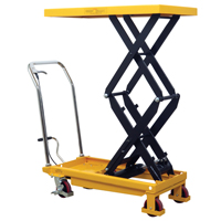 Table &eacute;l&eacute;vatrice &agrave; ciseaux hydraulique, 19,5" lo x 35,5" la/35-1/2" lo x 19-1/2" la, Acier, Capacit&eacute; 770 lb St. Lawrence Industrial & Safety Supply