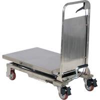 Table &eacute;l&eacute;vatrice hydraulique manuelle &agrave; ciseaux, 27-1/2" lo x 17-3/4" la, Partiellement en acier inoxydable, Capacit&eacute; 220 lb St. Lawrence Industrial & Safety Supply