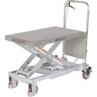 Table &eacute;l&eacute;vatrice hydraulique manuelle &agrave; ciseaux, 32-1/2" lo x 19-1/2 la, Partiellement en acier inoxydable, Capacit&eacute; 1000 lb St. Lawrence Industrial & Safety Supply