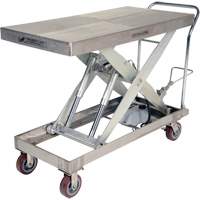 Table &eacute;l&eacute;vatrice hydraulique manuelle &agrave; ciseaux, 47" lo x 24" la, Partiellement en acier inoxydable, Capacit&eacute; 2000 lb St. Lawrence Industrial & Safety Supply