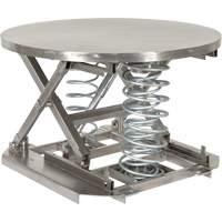Pallet Lift Table, 43 5/8" L x 43 5/8"W, 4500 lbs. Cap. St. Lawrence Industrial & Safety Supply
