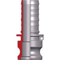 Adaptateur &agrave; came et cannelure Dixon St. Lawrence Industrial & Safety Supply