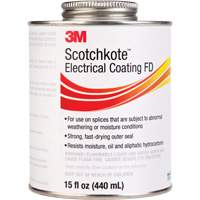 Dip Paints & Coatings