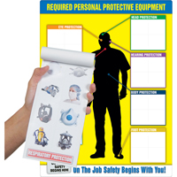 PPE-IDTM Chart & Label Booklet St. Lawrence Industrial & Safety Supply