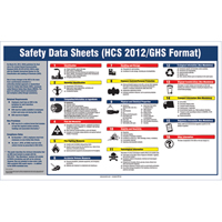 Right-To-Know SDS Poster St. Lawrence Industrial & Safety Supply