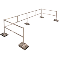 Netting and Guardrails