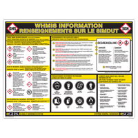 GHS Information Wall Chart St. Lawrence Industrial & Safety Supply