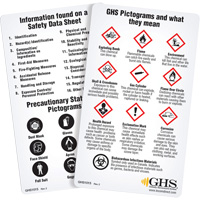 English WHMIS 2015 GHS Wallet Cards St. Lawrence Industrial & Safety Supply