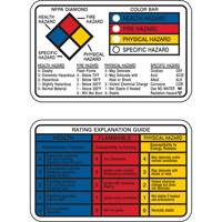 Right-to-Know Wallet Cards St. Lawrence Industrial & Safety Supply