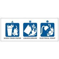 Dry Chemical or Halogenated Hydrocarbon Fire Extinguisher Labels St. Lawrence Industrial & Safety Supply