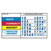 Protective Equipment Labels, Polyester, Sheet, 5" L x 3" W St. Lawrence Industrial & Safety Supply