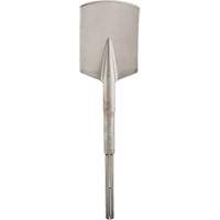 Clay Spade St. Lawrence Industrial & Safety Supply