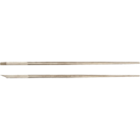 Non-Sparking Pry bars