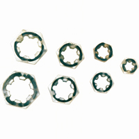 Die Sets