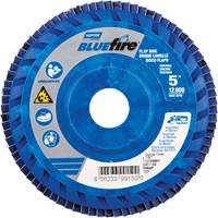 Coated Abrasives