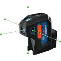 Laser dalignement autonivelant &agrave; faisceau vert &agrave; cinq points St. Lawrence Industrial & Safety Supply