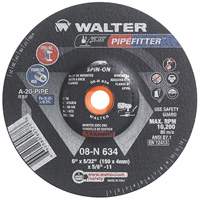 Bonded Abrasives