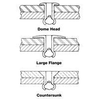 Rivet borgne ouvert - paquet de 1000, T&ecirc;te D&ocirc;me, 3/32" dia x 0,240" lo, Mandrin Aluminium St. Lawrence Industrial & Safety Supply