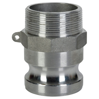 Raccords &agrave; cames & rainures en aluminium St. Lawrence Industrial & Safety Supply