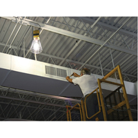 Baladeuses St. Lawrence Industrial & Safety Supply