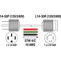 Generator Adaptor Cord St. Lawrence Industrial & Safety Supply